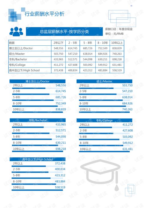 2020年建筑裝飾工程咨詢行業(yè)城市規(guī)劃領(lǐng)域行業(yè)分析及市場(chǎng)調(diào)查報(bào)告
